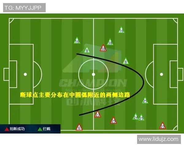 重庆足球队与杭州足球队赛后复盘分析双方配合与战术执行的关键因素